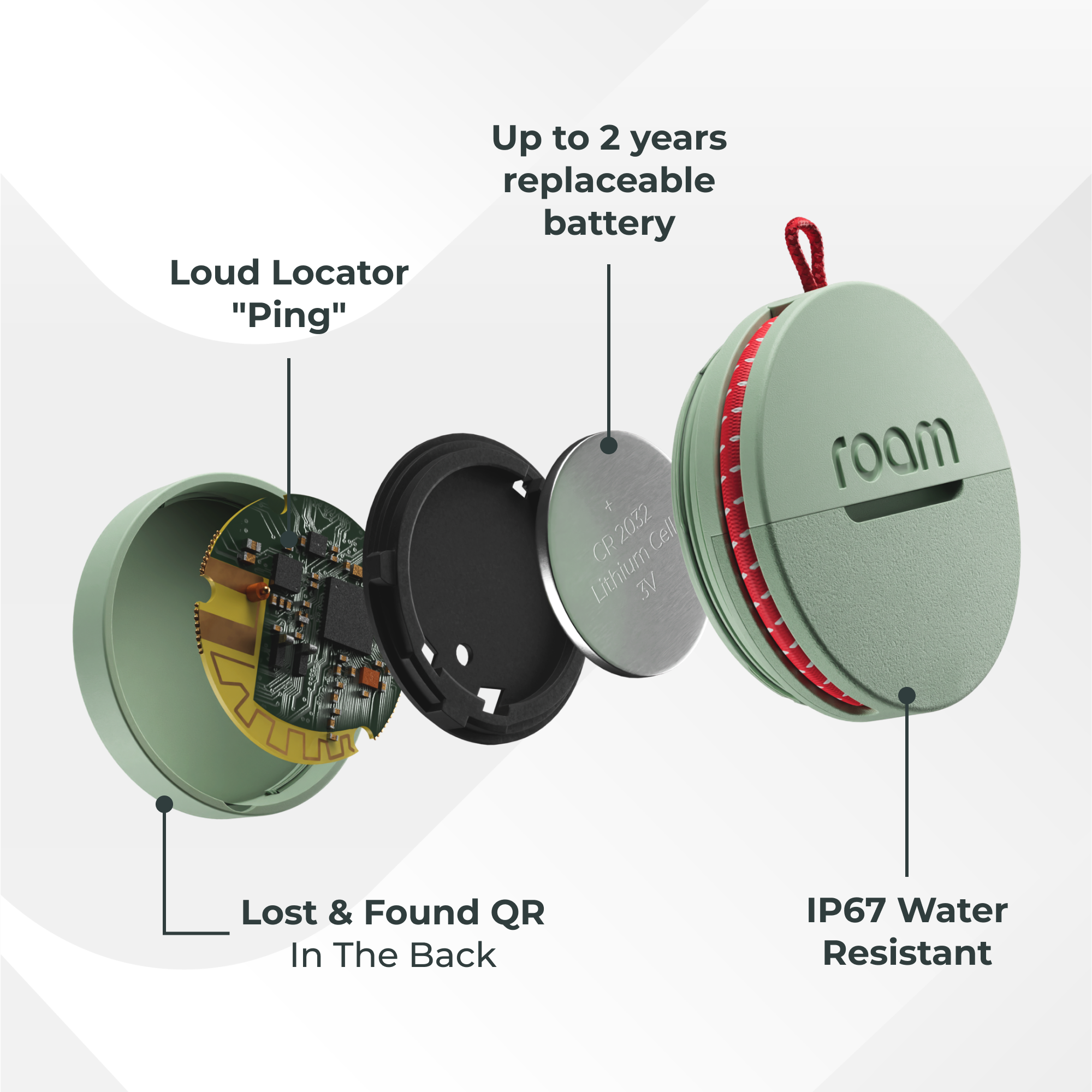 Roam Smart Tracker 1-Pack